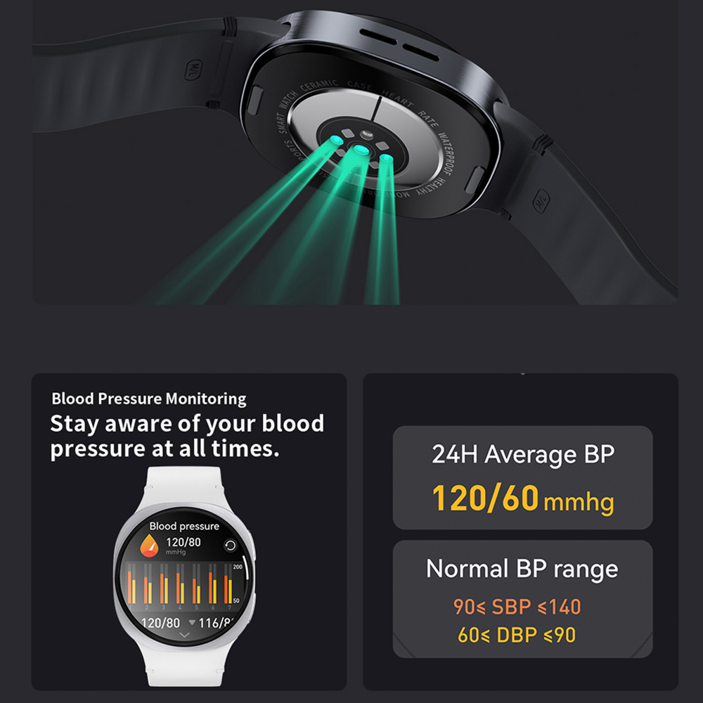 2026 Nieuwe GPS Tracking Smart - Smartwatch Watches For Women With Gps recensie en prijs