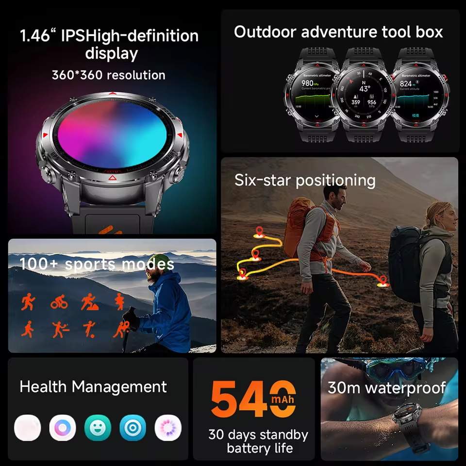 Militaire Outdoor GPS Position - Altimeter Compass Watch recensie en prijs