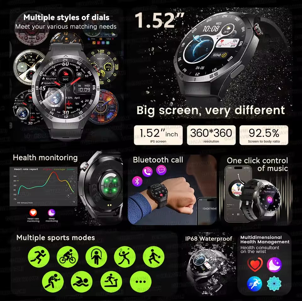Originele GS5 Pro GPS Sport IP - Smartwatch Watches For Women With Gps recensie en prijs