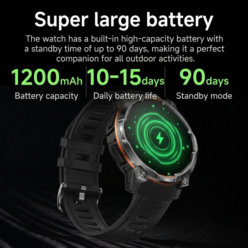 Nieuwe All-Terrain Offline Kaa - Watch Vs Smartwatch recensie en prijs
